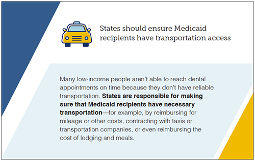 States should ensure Medicaid recipients have transportation access.