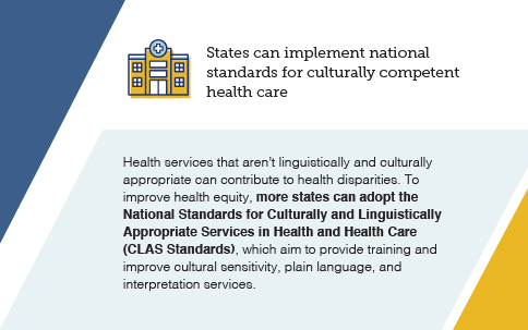 States can implement national standards for culturally competent health care.