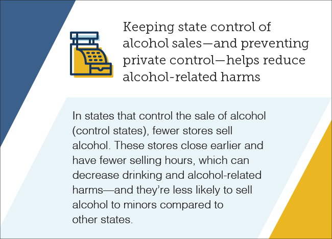 Keeping state control of alcohol sales — and preventing private control — helps reduce alcohol-related harms.