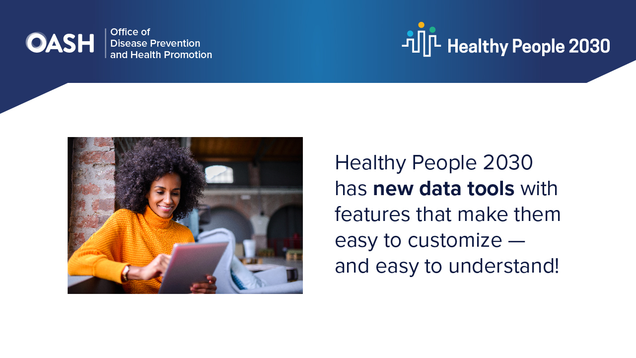 Healthy People 2030 has new data tools with features that make them easy to customize — and easy to understand!