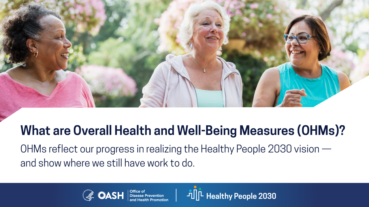 Three older woman talk and walk together outside. Text below them reads "What are Overall Health and Well-Being Measures (OHMs)? OHMs reflect our progress in realizing the Healthy People 2030 vision — and show where we still have work to do."