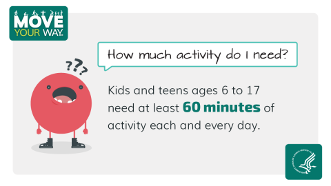 A MYW character asks: How much activity do I need? Kids and teens ages 6 to 17 need at least 60 minutes of activity each and every day.
